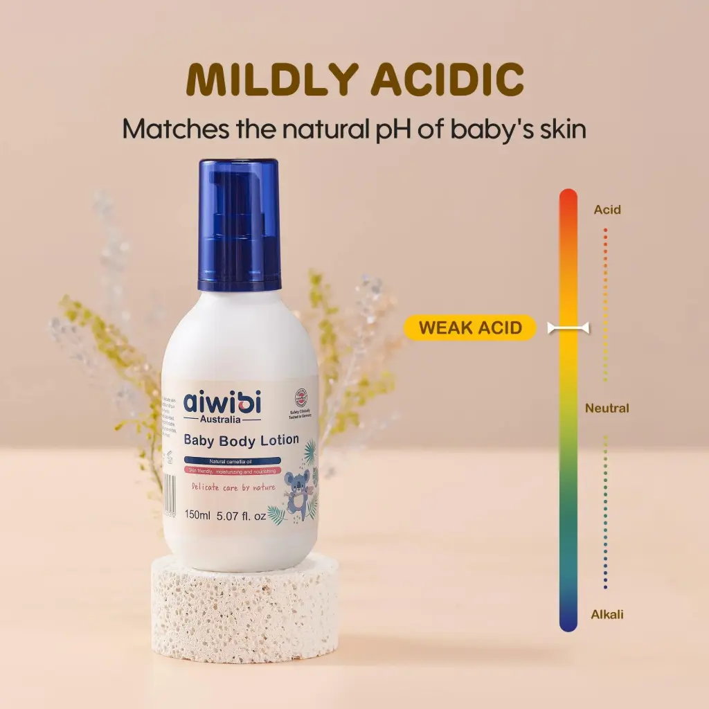 Aiwibi Lotions